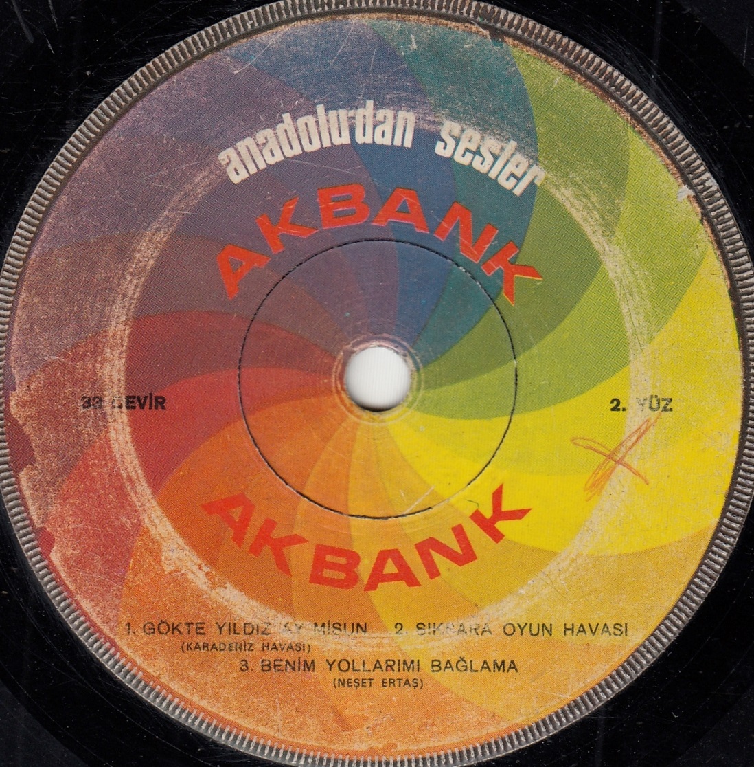 ANADOLU'dan Sesler - AKBANK - Benim Yollarımı Bağlama - Neşet ERTAŞ - Görsel 2